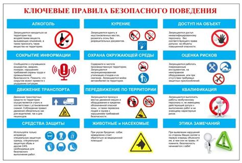 Ключевые правила поведения