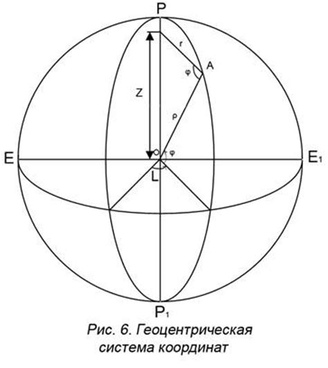 Когда необходимо обратиться к геодезисту