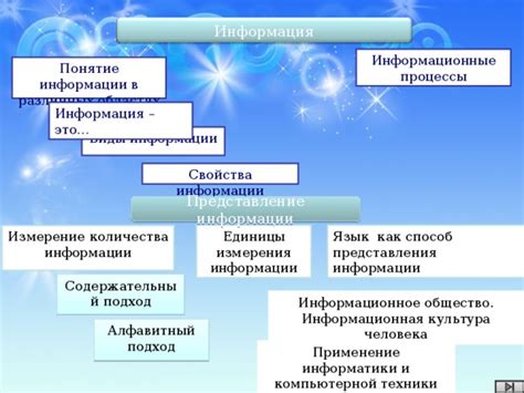 Количество информации и его измерение в различных областях знания