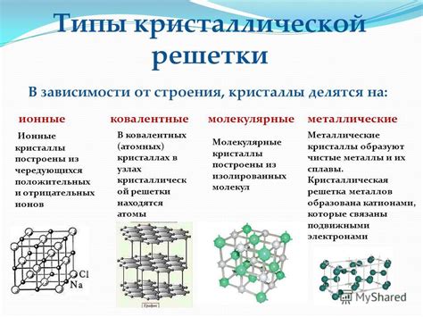 Кольцевая структура и основные свойства