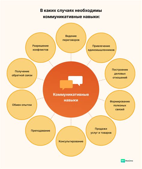 Коммуникативные навыки и дружелюбное отношение