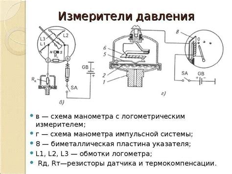 Компоненты и принцип работы электрического датчика давления