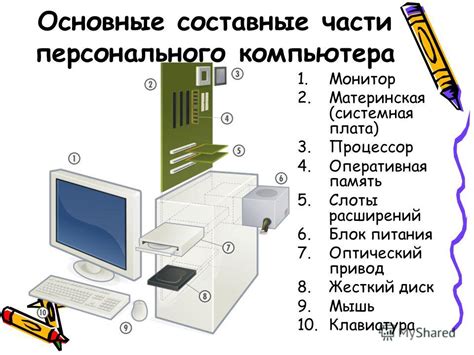 Компьютерные компоненты