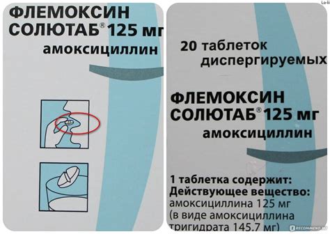 Кому запрещено делить Флемоксин солютаб