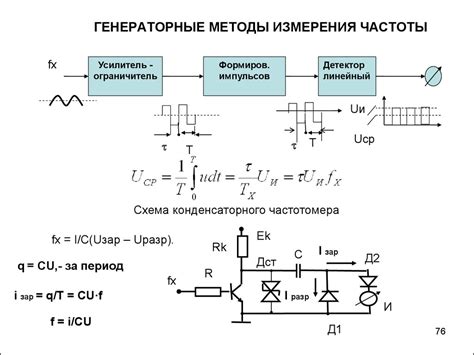 Конденсаторный метод измерения