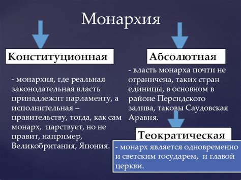 Конституционная монархия: сущность и принципы