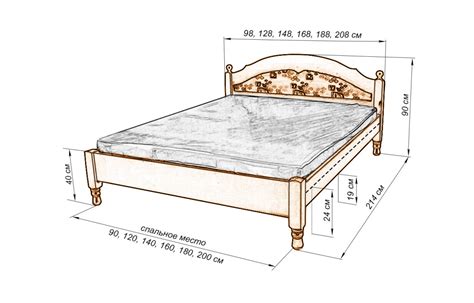 Конструкция и размеры двуспальной кровати