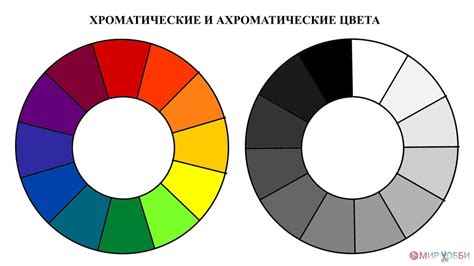 Контраст и насыщенность цветов