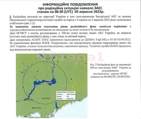 Контроль за уровнем радиации