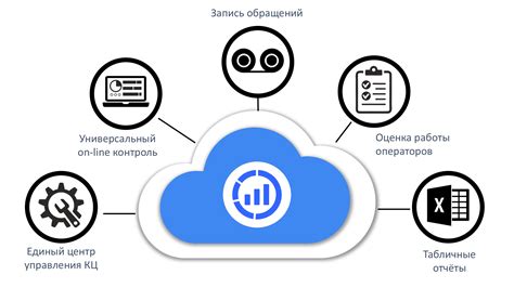 Контроль и отчетность: прозрачность и ответственность