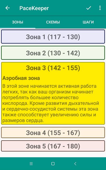 Контроль пульса во время занятий