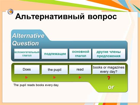 Конфигурирование вопросов: типы вопросов и настройка параметров