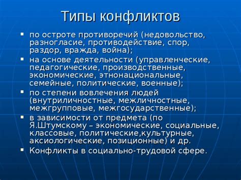 Конфликты и недовольство