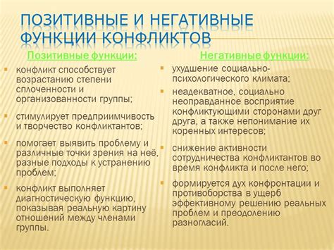 Конфликт интересов и непонимание