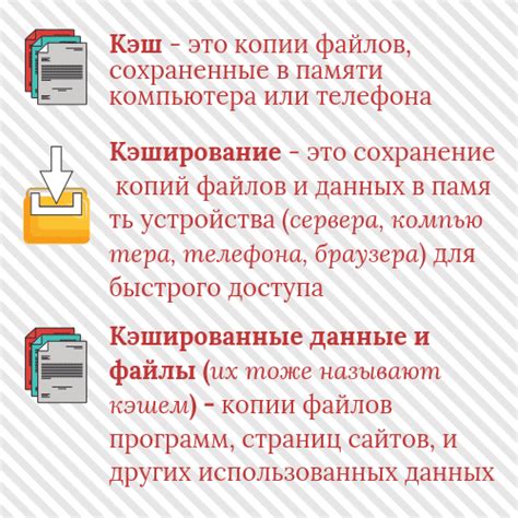 Концепция и назначение кэша