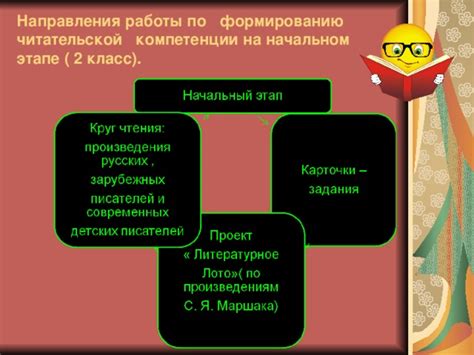 Концепция направления по компетенции