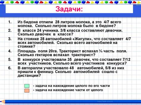 Концепция отделения целой части от десятичной части числа