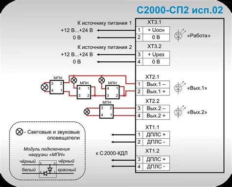 Короткое замыкание электрических цепей