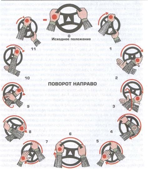 Корректируем положение и поворот