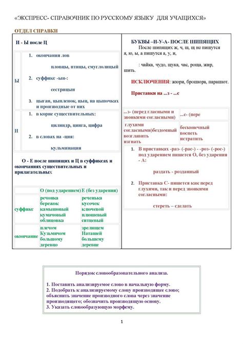 Корректное написание направления подготовки