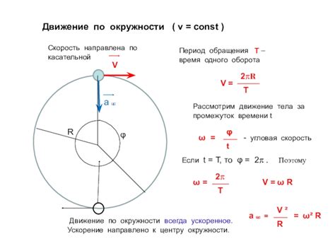 Косинусы при расчете угловой скорости