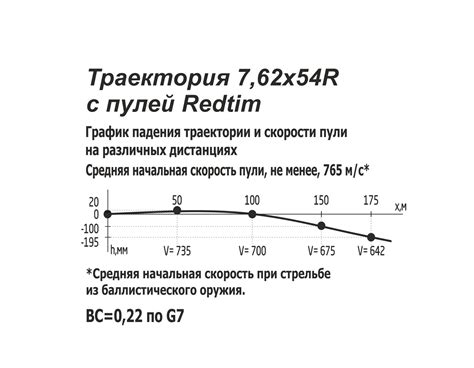 Коэффициент светорассеивания