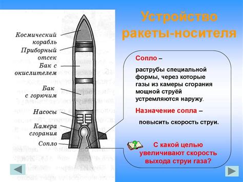 Краткое сравнение реактивного и ракетного двигателей