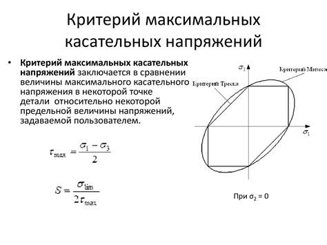 Критерии прочности на основе напряжений по мизесу