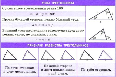 Критерии равенства треугольников: сходство сторон и углов