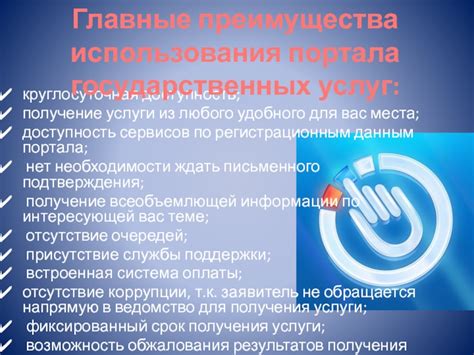 Круглосуточная доступность