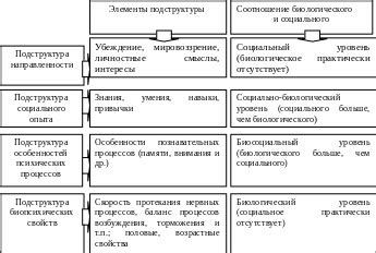 Культурные и социальные факторы, влияющие на мужскую неуверенность в романтических отношениях