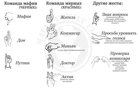 Культурные привычки и симболическое значение жеста трения рук