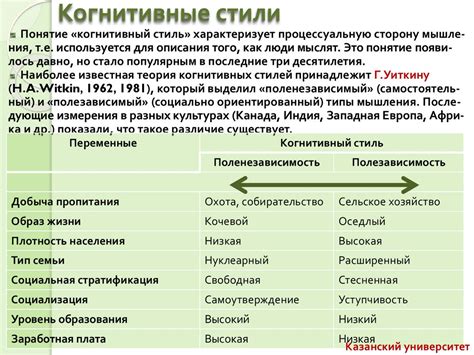 Культурные различия в интерпретации