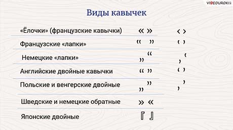 Курьезные факты о кавычках и их влиянии на понимание текста