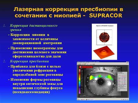 Лазерная коррекция для борьбы с миопией