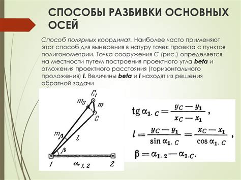 Лучшие способы увеличения осей