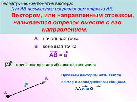 Луч как геометрическое понятие и его применение