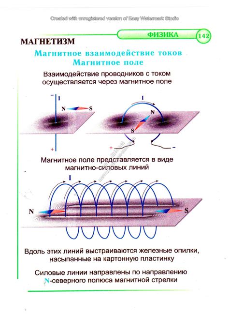 Магнитное взаимодействие препятствует зарядке