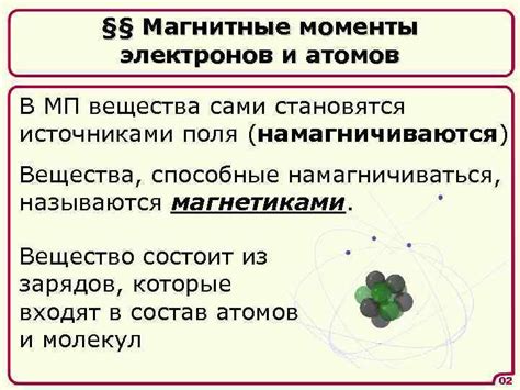 Магнитные моменты атомов