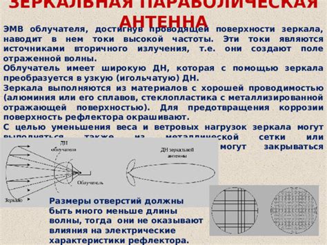 Максимальный контакт антенны с металлической поверхностью автомобиля: эффективные методы