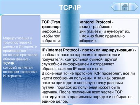 Маршрутизация платежного сообщения через разные участники