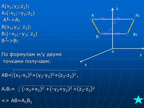 Математическое понятие осевой симметрии