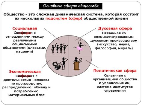 Материальное общество и стремление к потреблению