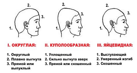 Медицинские аспекты изменения формы головы