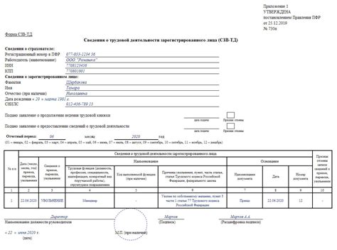 Меры для защиты прав при заключении СЗВ-ТД