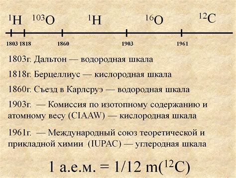 Меры измерения в химии