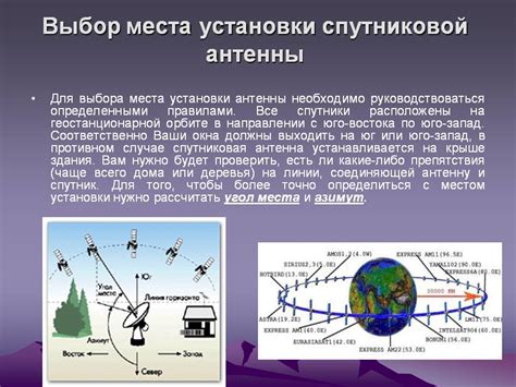 Местоположение антенны и выбор способа установки