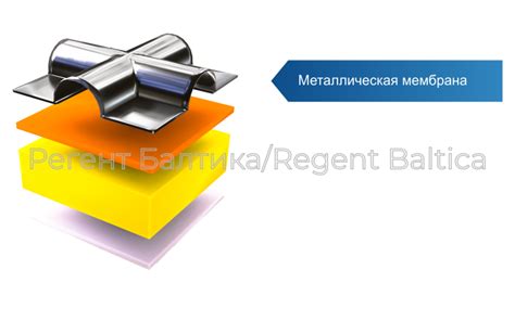 Металлическая мембрана как замена фольге