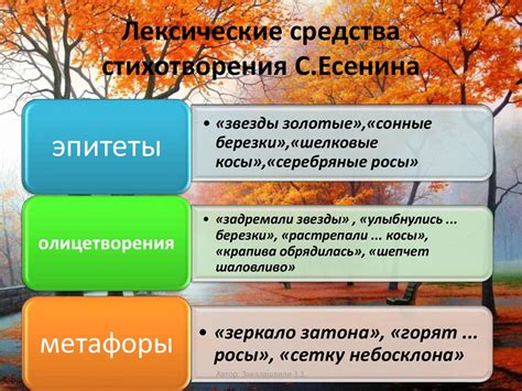 Метафоры и сравнения: визуальное образное мышление