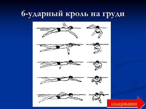 Методика "Ускоренное освоение плавания": основные принципы и достоинства